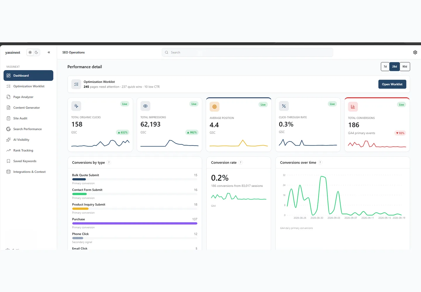 SEO Operations Workspace — desktop