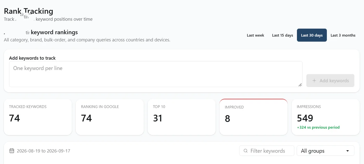 Rank Tracking